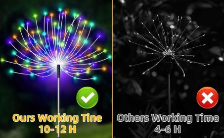 Outdoor Solar Fireworks Light 150LED 8 Lighting Mode Sensor Light Waterproof Garden Decoration Courtyard Passage Christmas, Halloween, Party, Wed (Quantity: 6pcs)